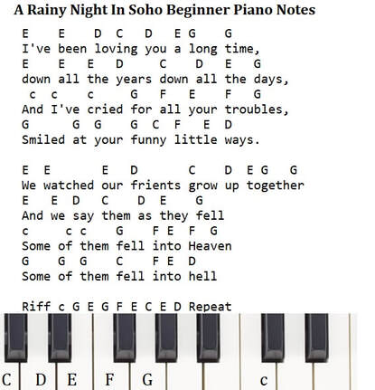 A Rainy night in Soho beginner piano notes