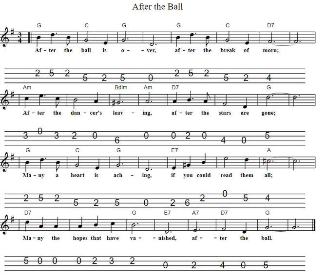 After the ball is over mandolin tab