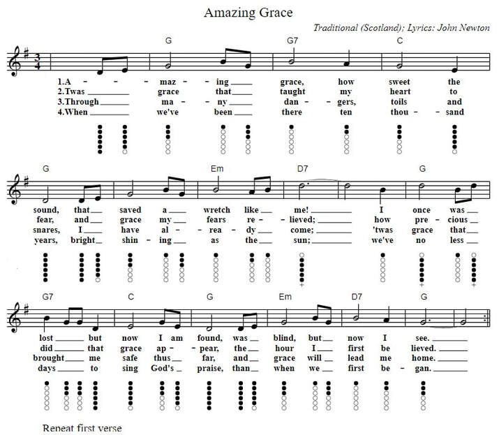 Amazing grace piano keyboard sheet music with chords notes