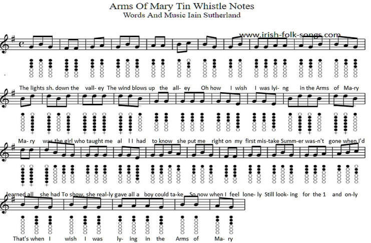 Arms of Mary tin whistle sheet music