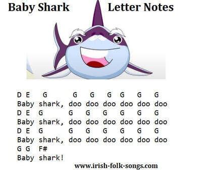 Baby shark piano keyboard letter notes