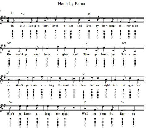 Home by Barna sheet music