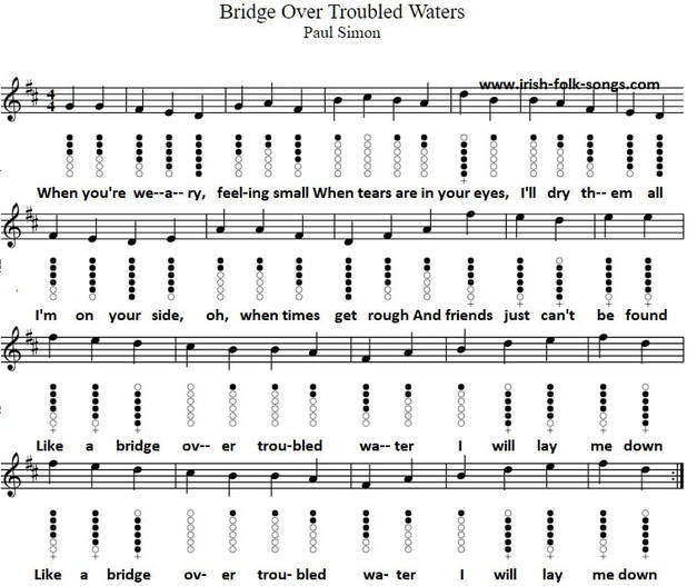 Bridge over troubled water tin whistle sheet music