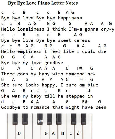 Bye Bye love piano letter notes