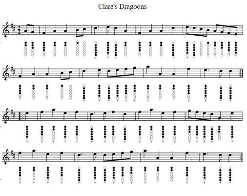 Clare's dragoons tin whistle sheet music