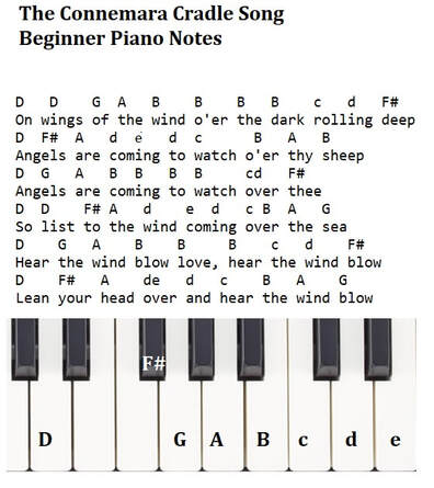 The Connemara cradle song beginner piano notes