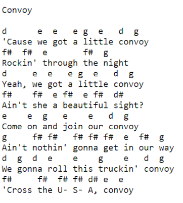 Convoy piano letter notes