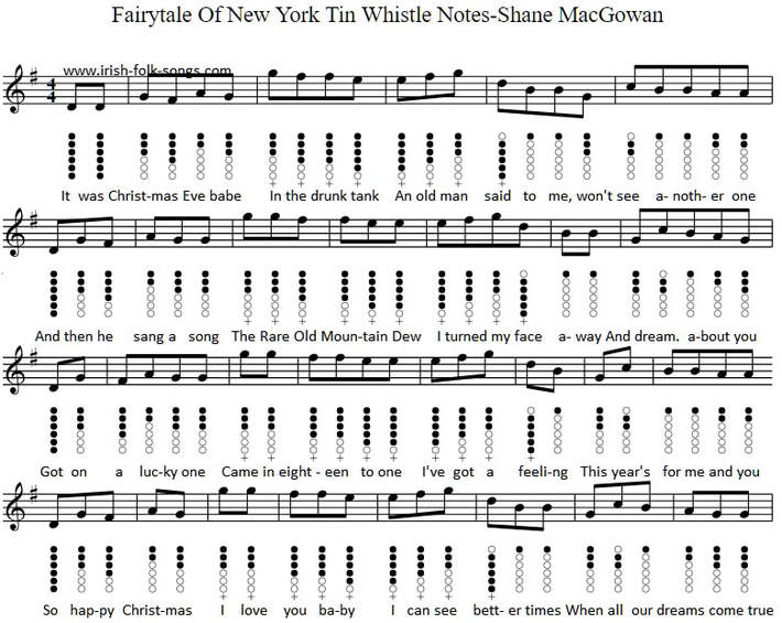 Fairytale of New York sheet music for tin whistle