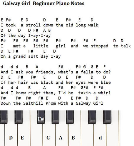 Galway girl easy beginner piano notes