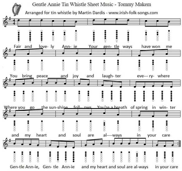 Gentle Annie sheet music