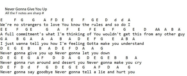Never gonna give you up notes