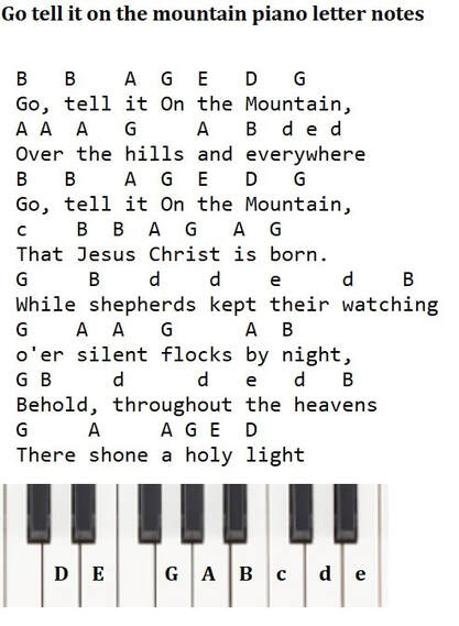 Go tell it on the mountain piano keyboard letter notes