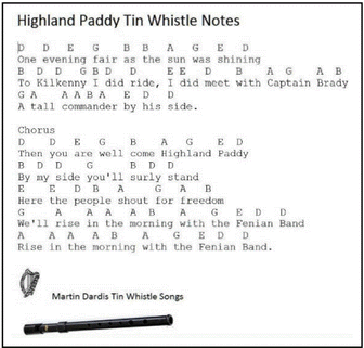 Highland Paddy tin whistle notes