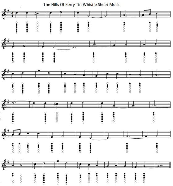 Hills of Kerry sheet music for tin whistle