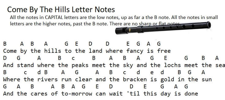 Come by the hills letter notes