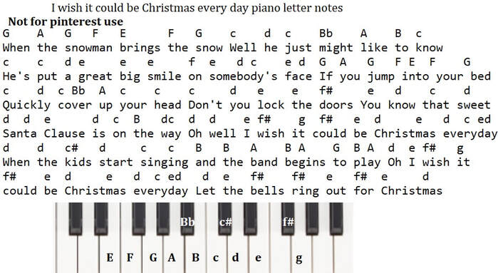 I Wish It Could Be Christmas Everyday Piano letter notes