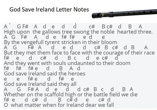 God Save Ireland letter notes