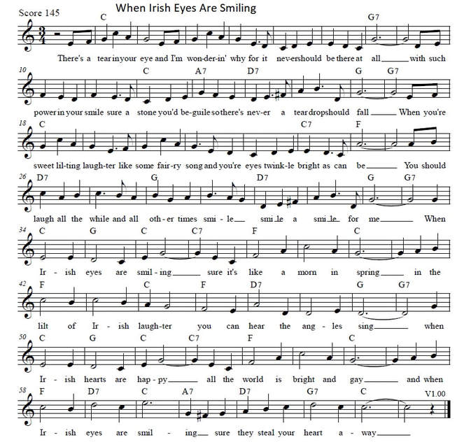 When Irish Eyes Are Smiling sheet music in the key of C Major