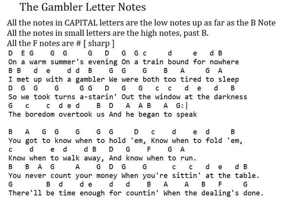 The gambler letter notes for beginners