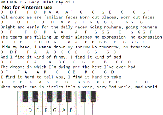 Mad world piano letter notes by Gary Jules