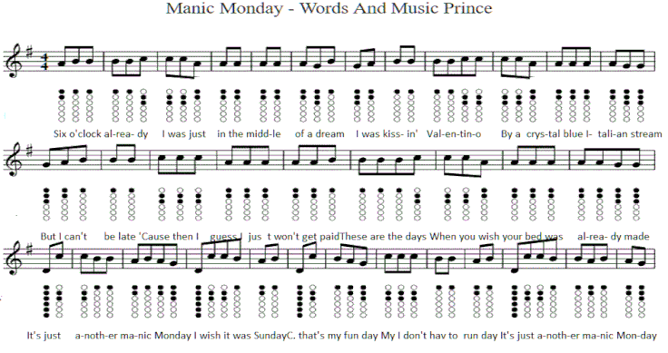 Manic Monday Tin Whistle notes