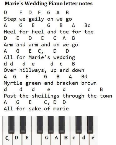 Marie's wedding piano letter notes