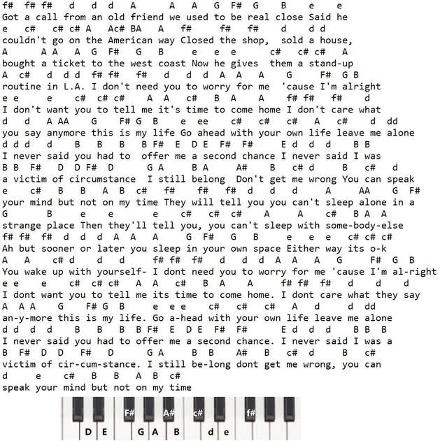 My life piano letter notes by Billy Joel An Old pop song