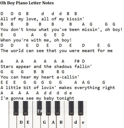 Oh boy piano old pop song letter notes by Buddy Holly