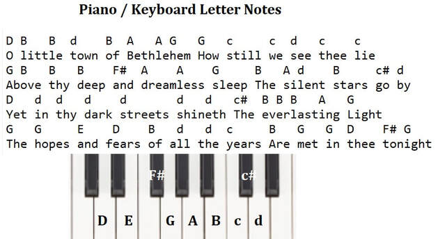 Oh little town in Bethlehem piano keyboard letter notes