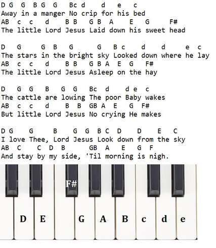 Piano Letter Notes For Beginners Playing Away In A Manger