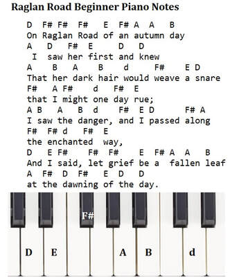 Raglan road beginner piano notes