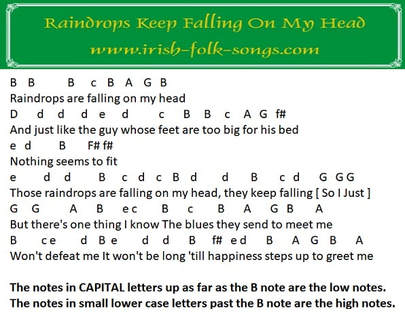 Raindrops are falling on my head music notes