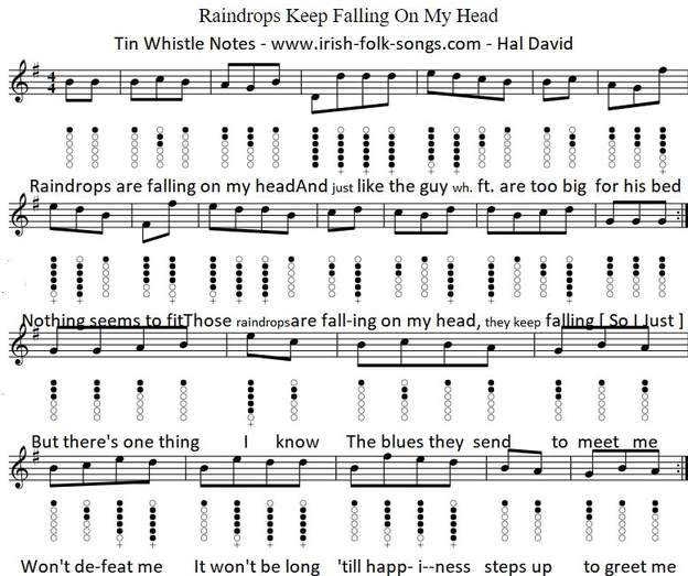 Raindrops Are Falling On My Head Tin Whistle Sheet Music