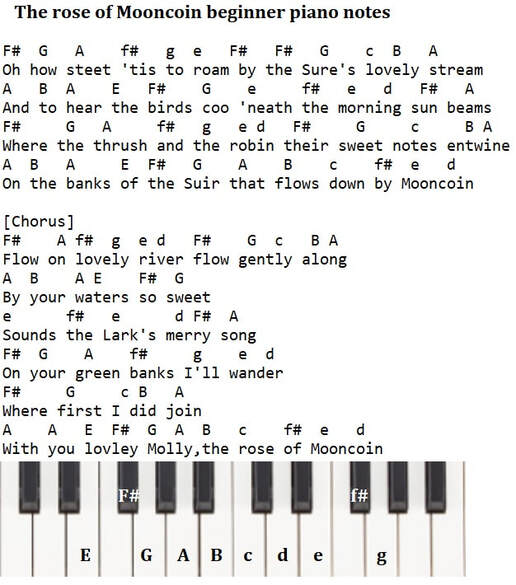 The rose of Mooncoin easy piano notes