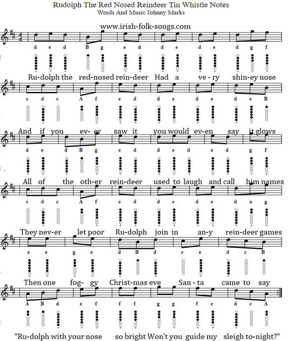 Rudolph The Red Nosed Reindeer sheet music notes in D Major