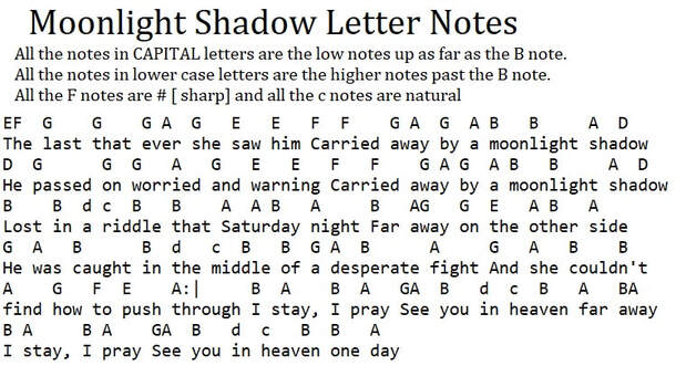 Moonlight shadow letter notes