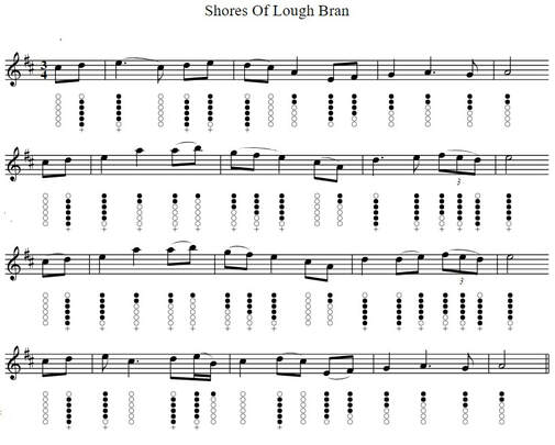 Shores of lough bran tin whistle sheet music