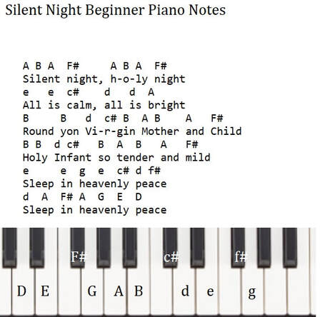 Silent night beginner piano notes