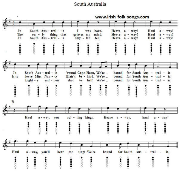 Bound for South Australia tin whistle sheet music notes in the key of G Major