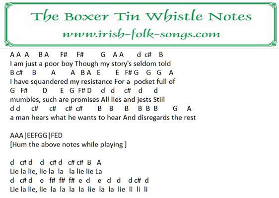 Tin whistle basic letter notes for The Boxer by Paul Simon