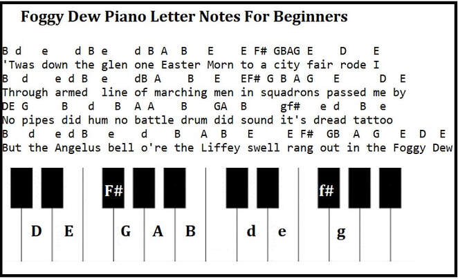 The foggy dew beginner piano notes