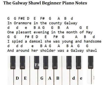 The Galway shawl beginner piano notes