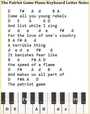The patriot game piano letter notes