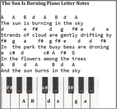 The sun is burning piano keyboard letter notes