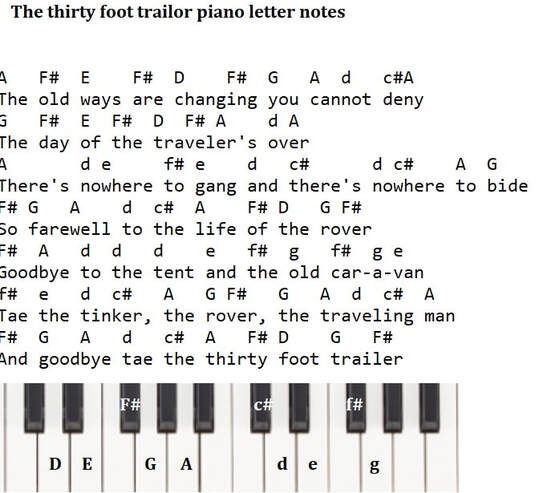 The thirty foot trailer piano letter notes