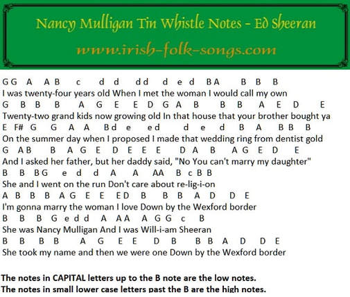 Nancy Mulligan letter notes by Ed Sheeran