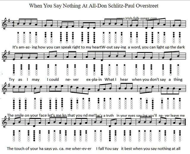 When You Say Nothing sheet music notes
