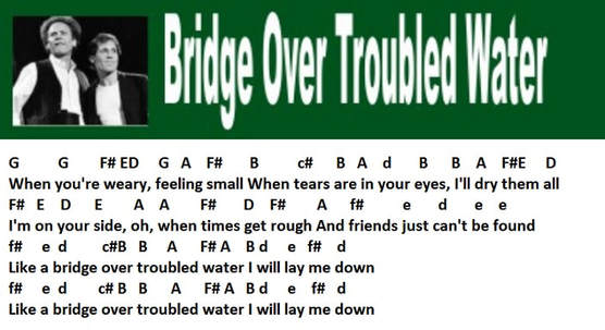 Tin whistle notes bridge over troubled water