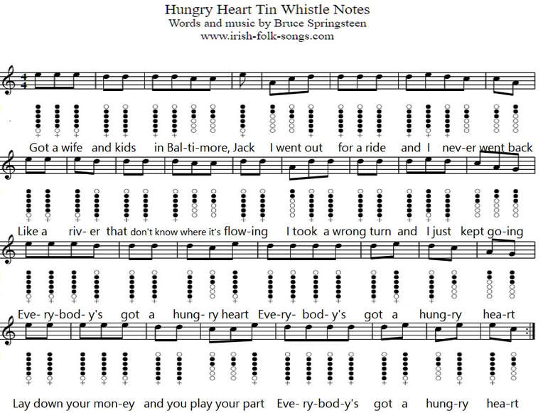hungry heart tin whistle sheet music notes by Bruce Springsteen