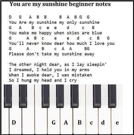 You are my sunshine beginner easy piano notes
